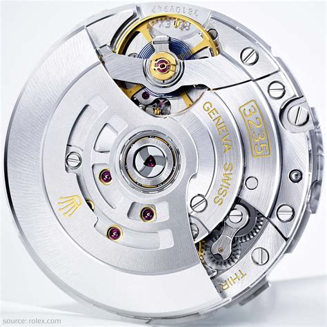 rolex 3235 submariner|rolex caliber 3235 movement.